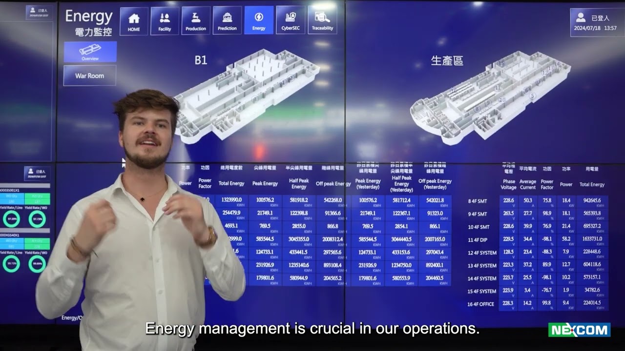 NEXCOM AI-Driven Smart Factory - Intelligent Operations Center