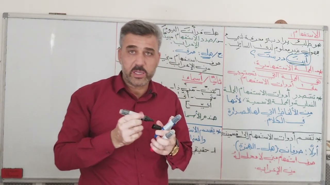 أسلوب الاستفهام/المحاضرة رقم (١)المنهج الجديد ,بداية الاستفهام واستفهام التصديق.