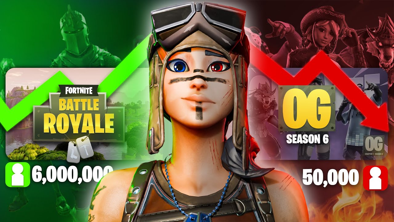 The Rise and Fall of Fortnite OG