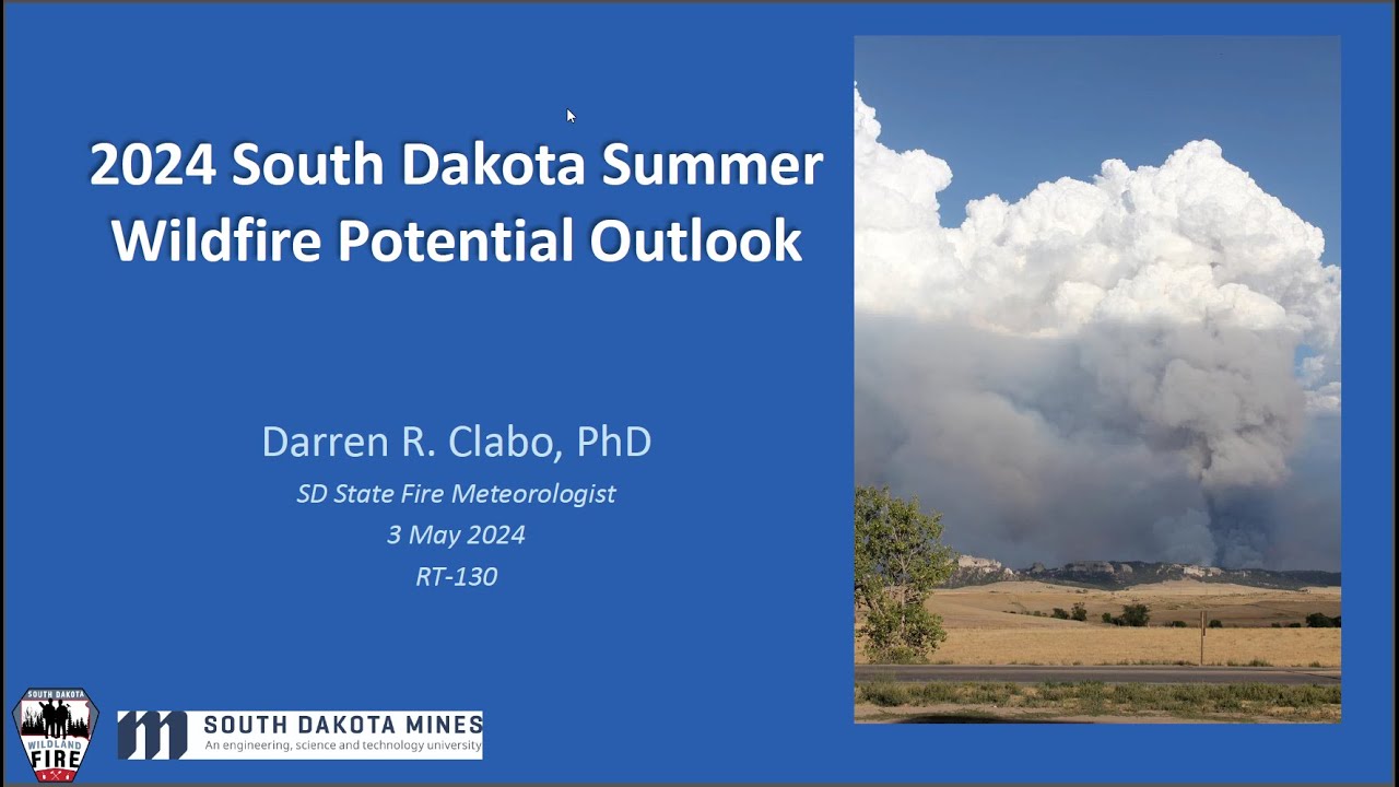 May 3 2024 Outlook