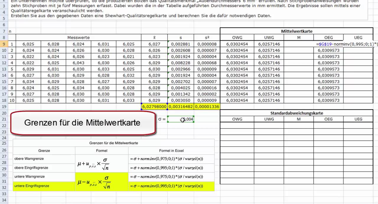 Video Tutorial Shewhart-Qualitätsregelkarte mit Microsoft Excel 2007
