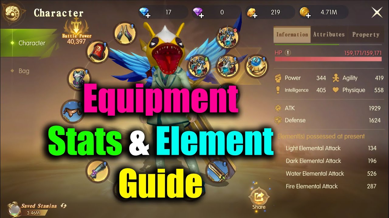 Dragon Nest 2 Evolution Equipment Stats & Element Guide
