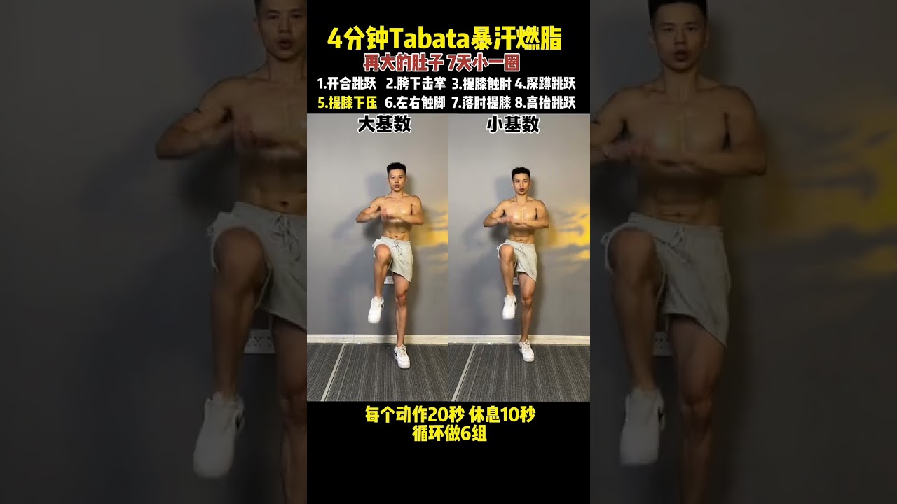 4-Minute Tabata Fat-Burning Workout: Perfect for All Levels