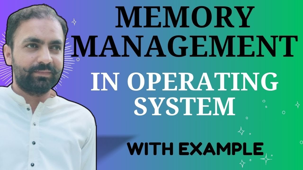 Lec-39: Memory Management in Operating System with Example – Degree of Multiprogramming – OS