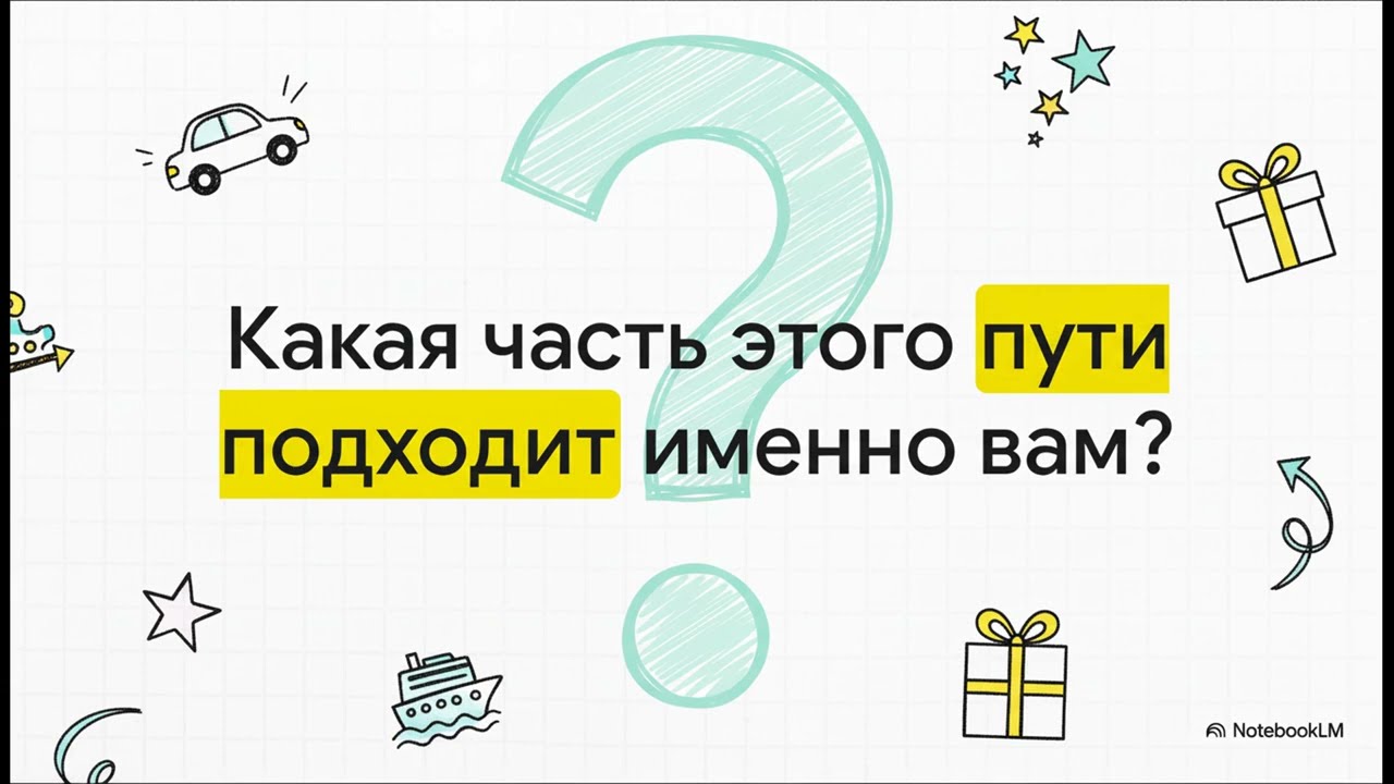 Путеводитель по mihi  15 2025