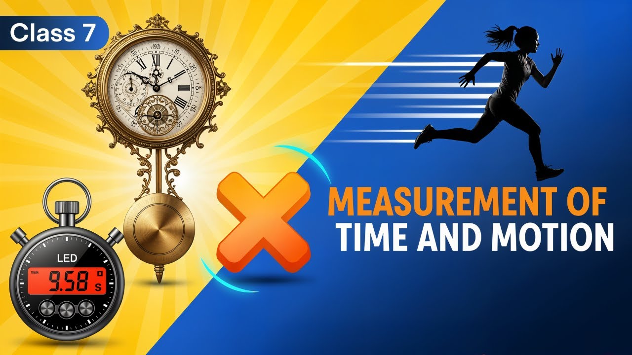 Class 7 Science: Curiosity | Measurement of Time and Motion (Chapter 8)
