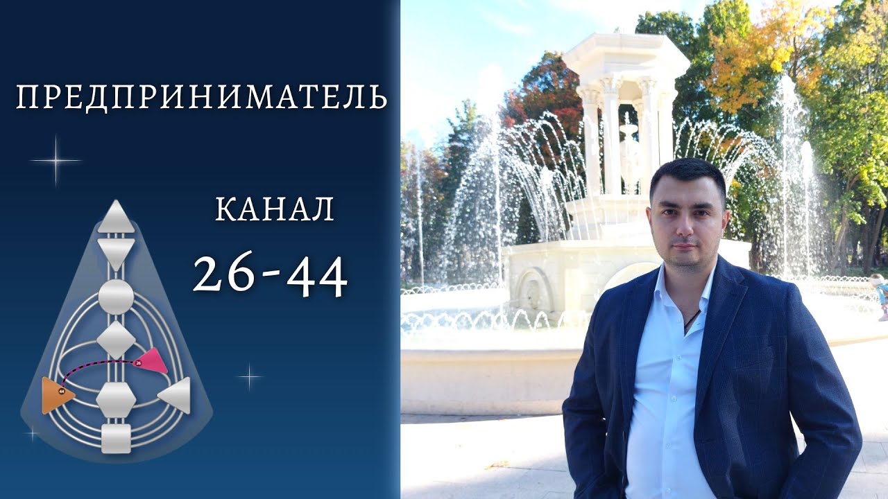 Канал 44-26. Люди с врождённой коммерческой жилкой. Дизайн Человека