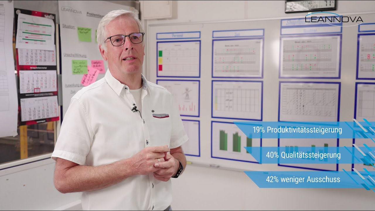 Best Practice – Umsetzung SFM, 6S, TPM, Produktionsplanung – Firma Rosink Werkstätten – Teil 2