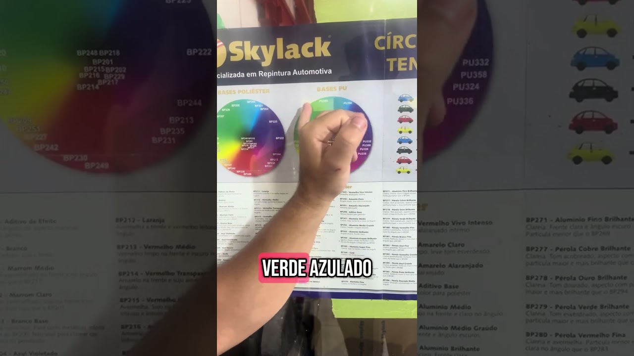 Dicas de ajuste cor com círculo cromático