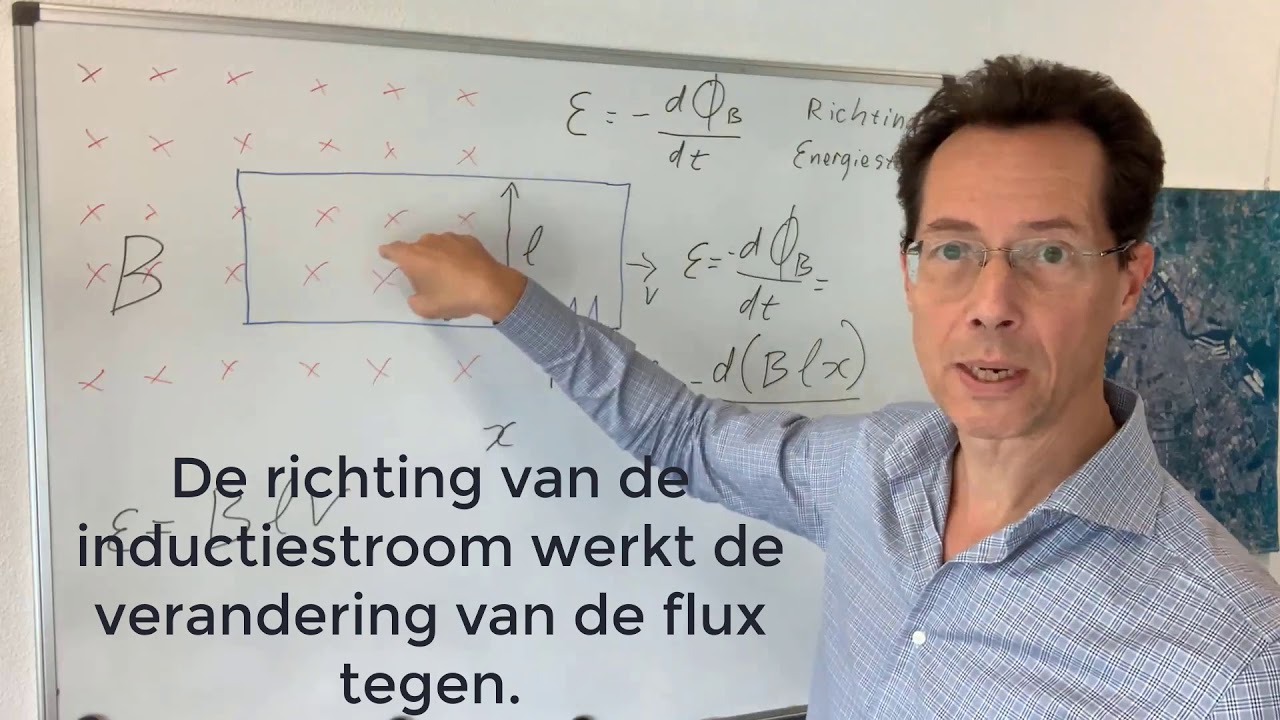 Wet van Lenz