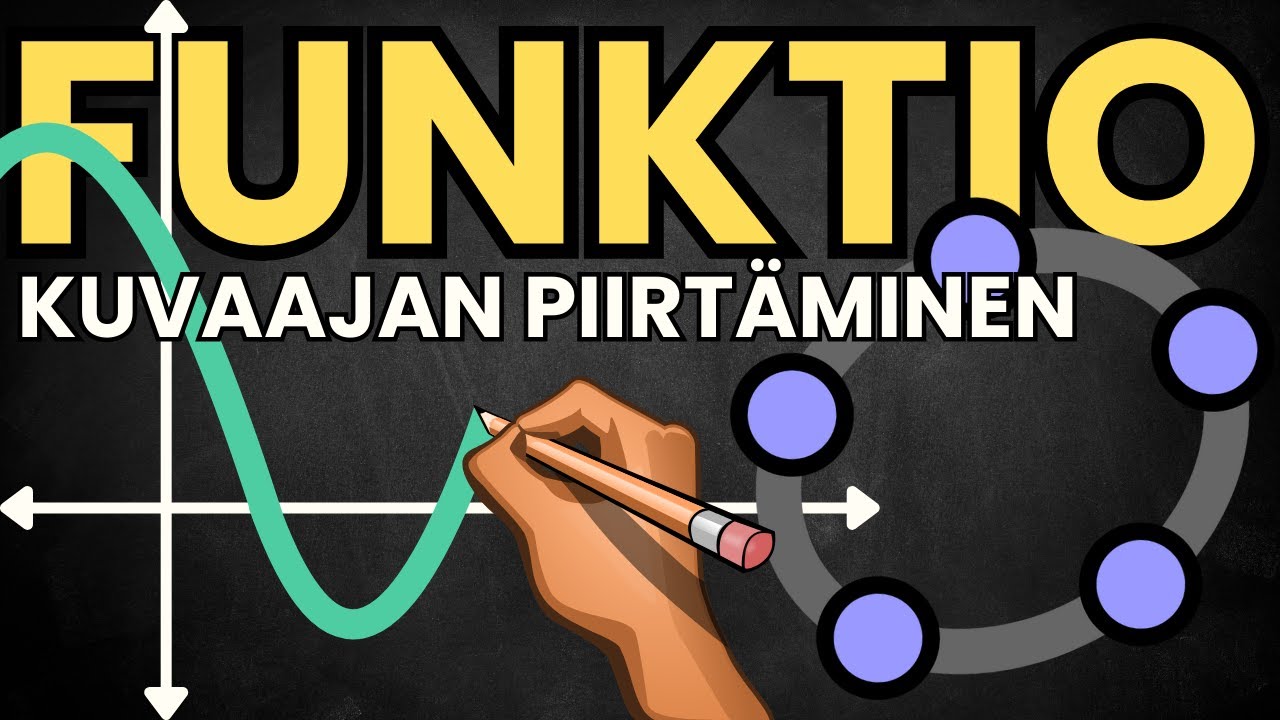 Funktion kuvaaja ja sen tulkinta | Piirtäminen käsin ja GeoGebralla | MAY1