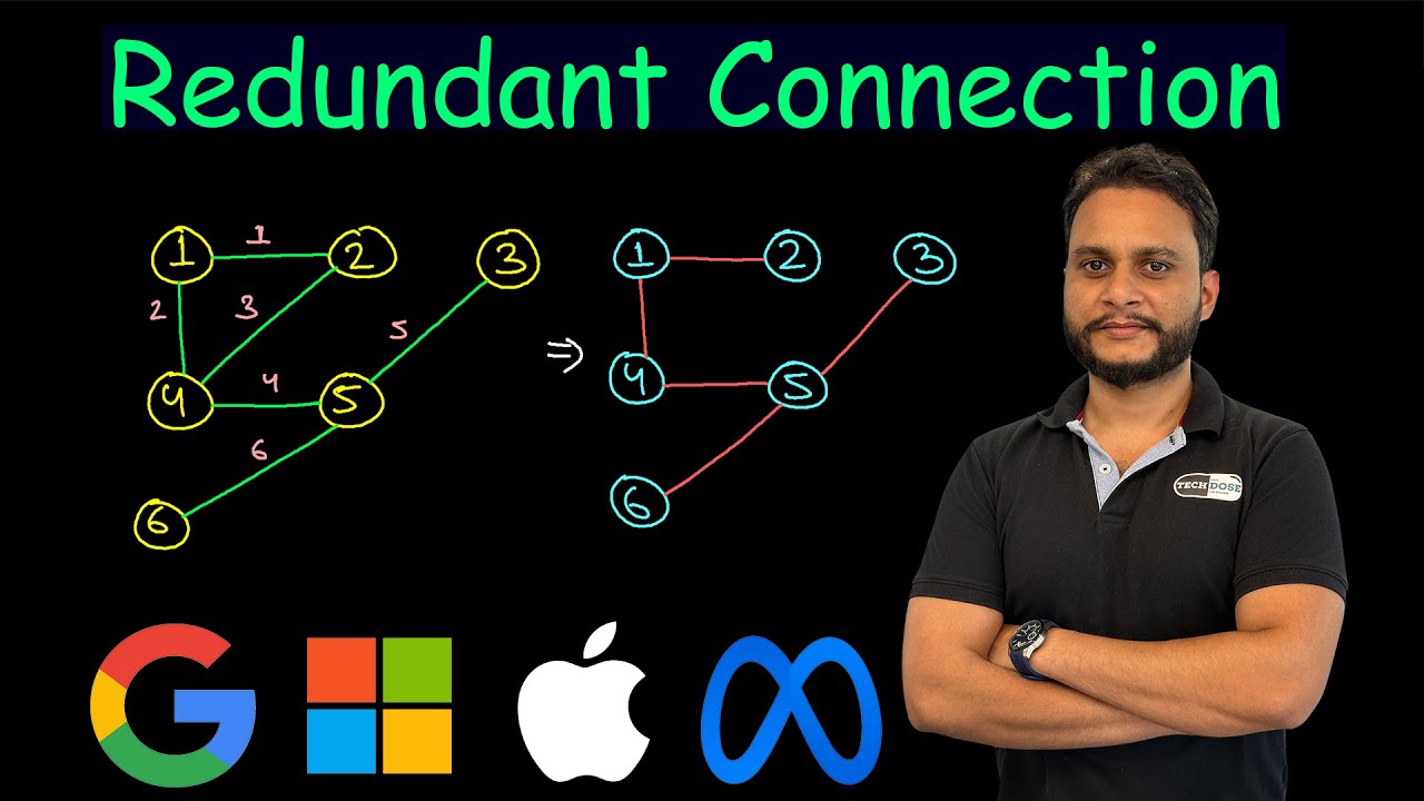 Redundant Connection | Leetcode 684