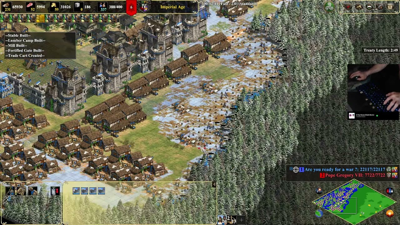 CELTS vs ITALIANS