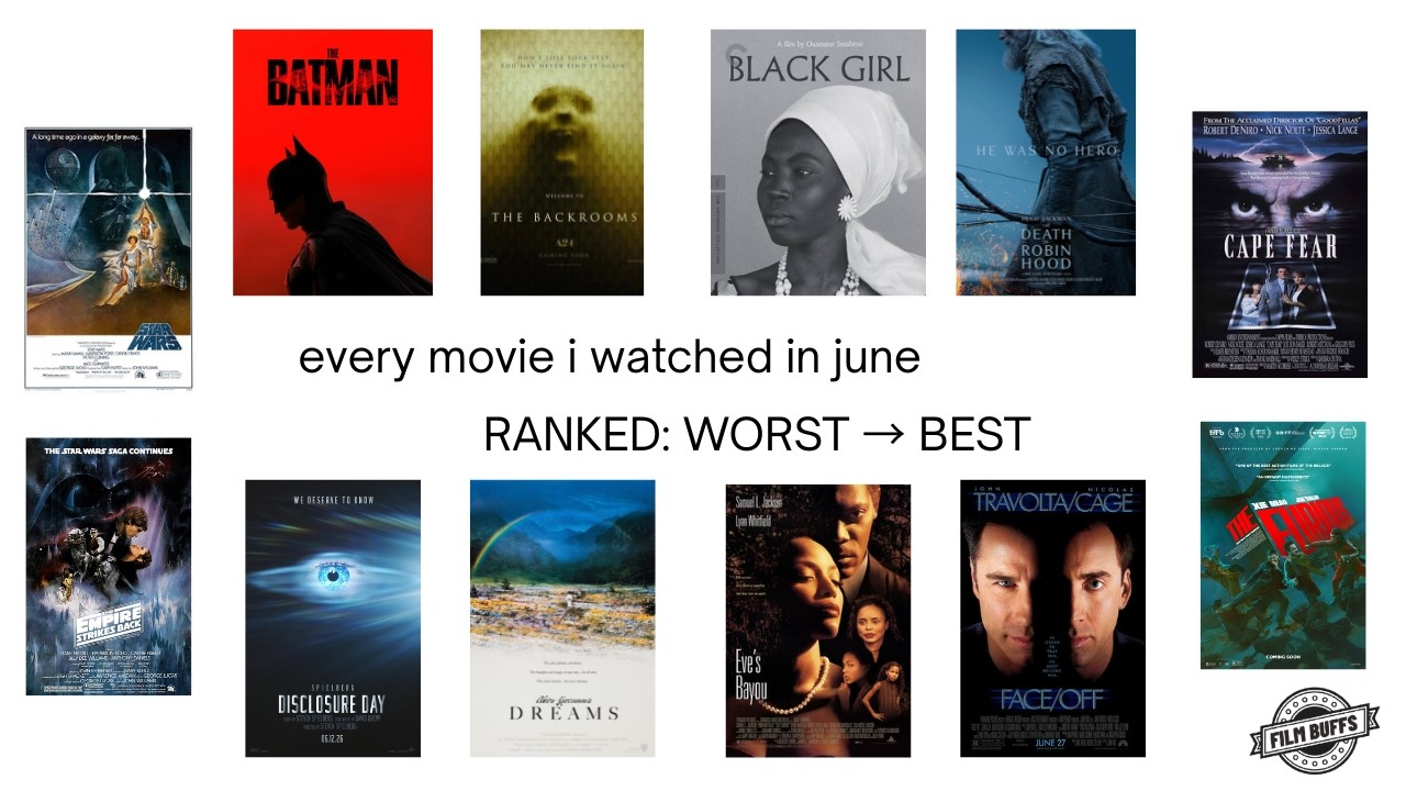 Every Movie I Watched In June 2026 Ranked Worst To Best