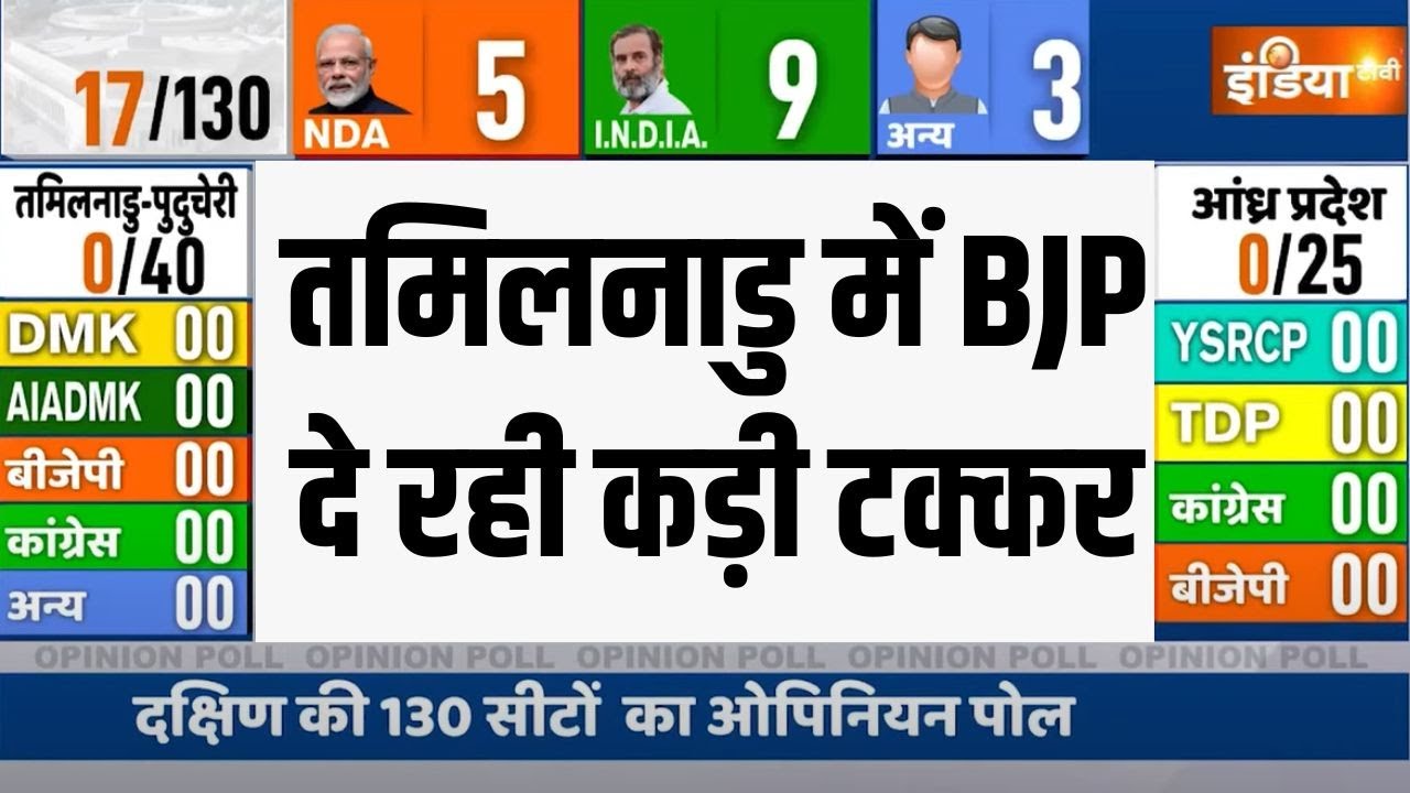 India TV-CNX Opinion Poll: Tamil Nadu में BJP दे रही कड़ी टक्कर | 2024 Election | PM Modi