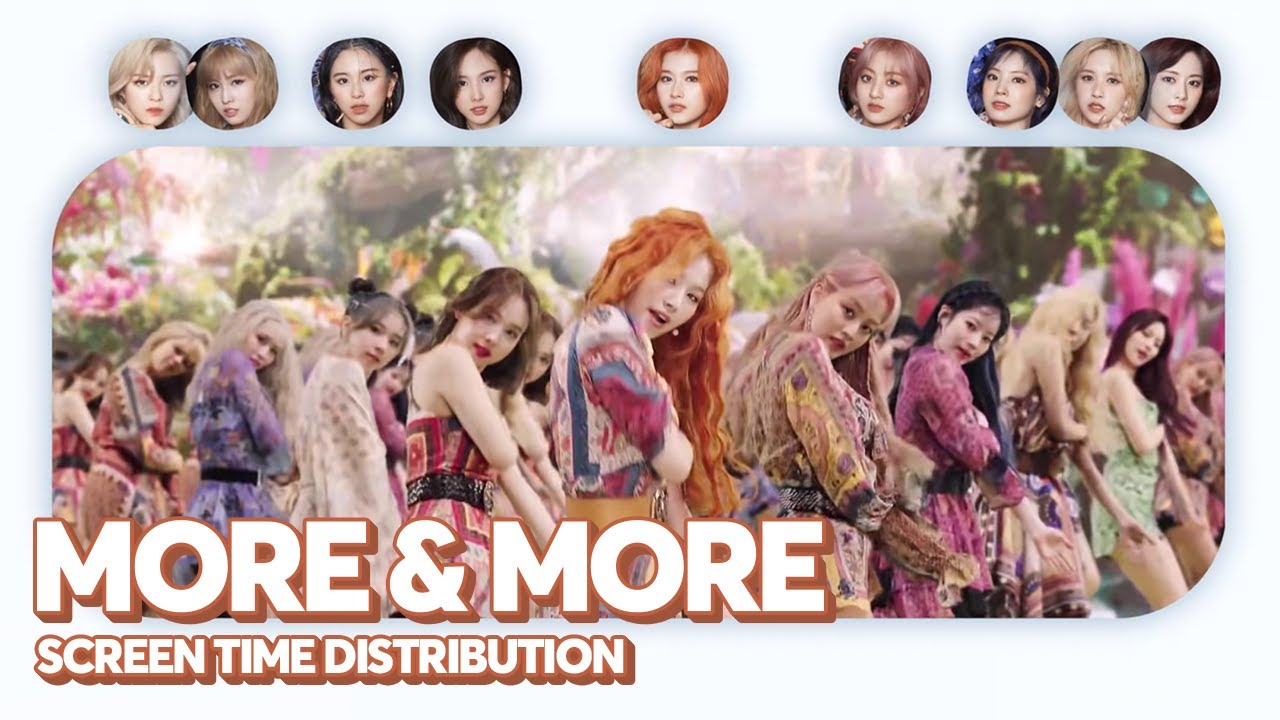 TWICE - MORE & MORE (Screen Time Distribution)