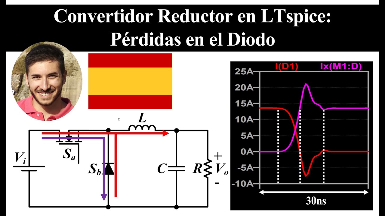 Convertidor Reductor en LTspice - Pérdidas en el Diodo