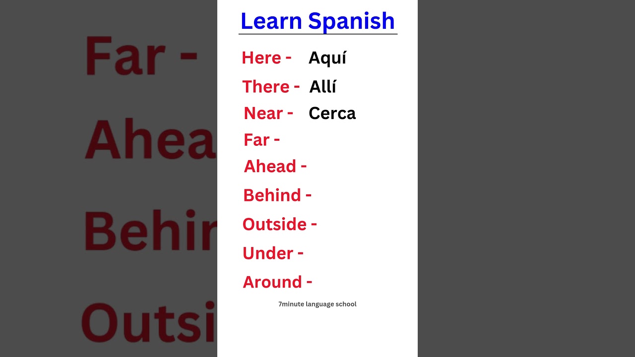 Spanish Adverbs of Place #learnspanish