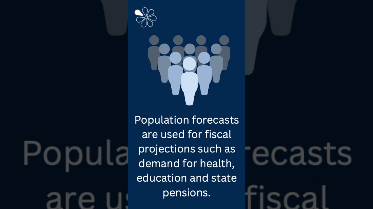 UK Population Projected to Rise 6.6 million by 2036