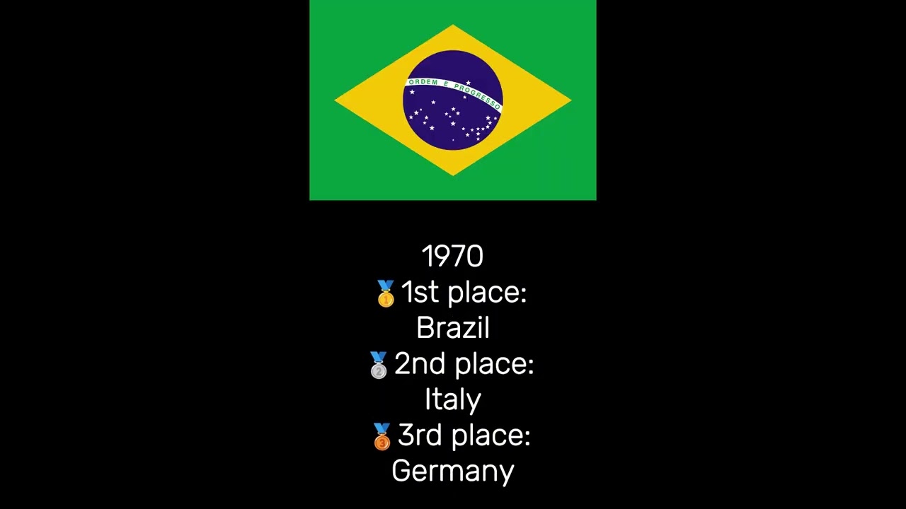 World cup winners 1930 2022 #soccer #pov #football #worldcup #shorts
