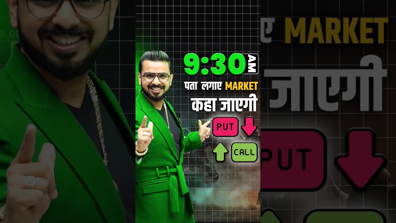 9:30 Nifty/Bank Nifty Breakout Strategy | Price Action Trading