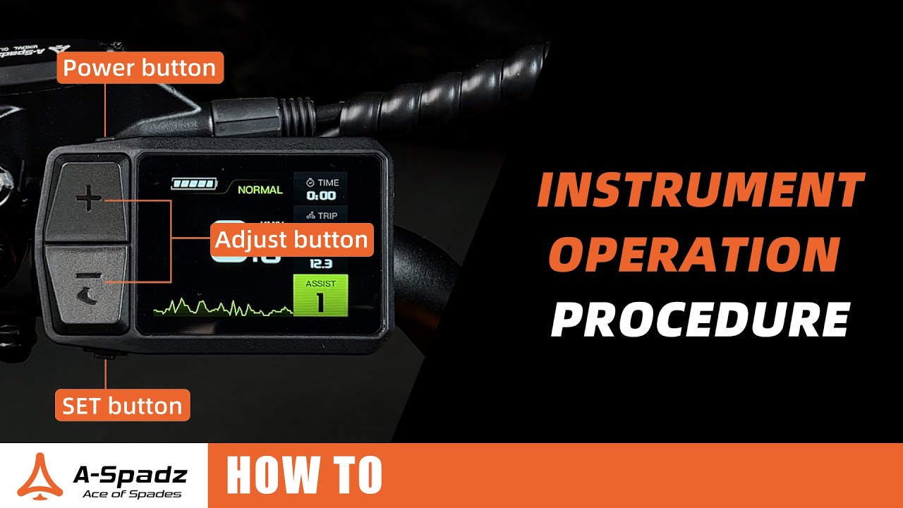 Display operation process