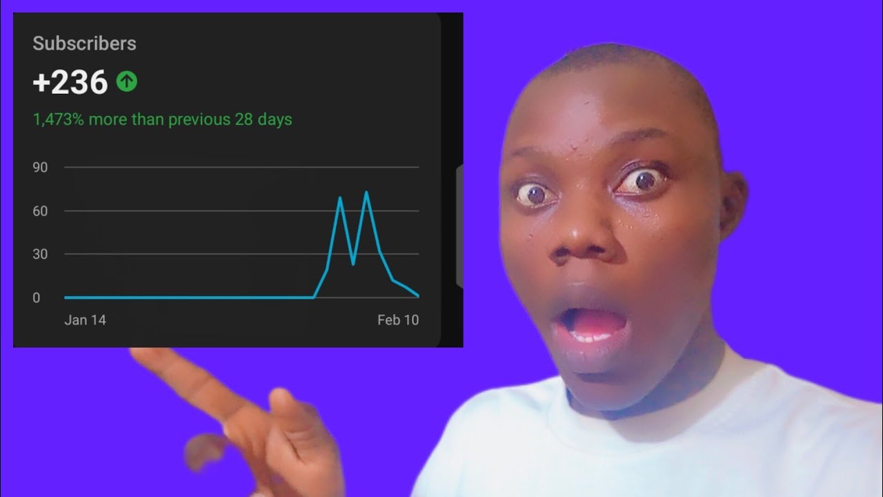 LAZIEST WAY TO GET 1K SUBSCRIBERS IN 7 DAY'S (FAST AND LEGIT) #subscribe #viralvideo #fyp #shorts 