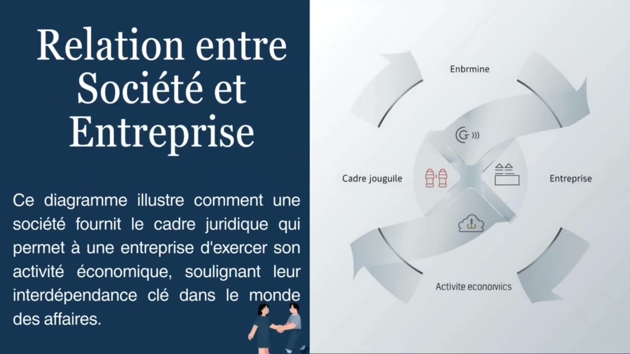 Entreprise vs Société : Comprendre la vraie différence.