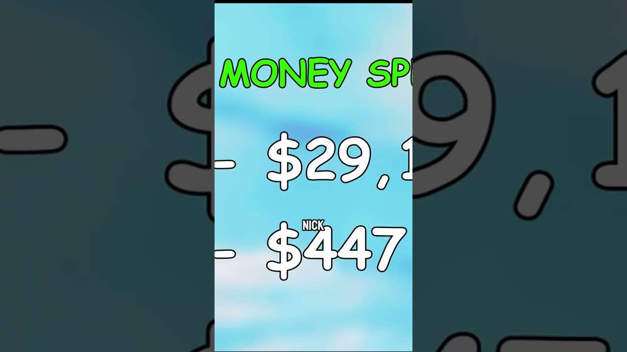 expensive in game purchases