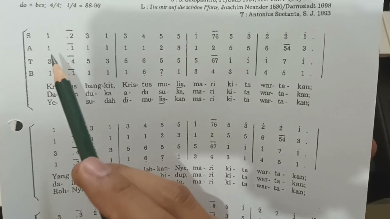 1001 Cara Bermain Organ (Part 2/3)