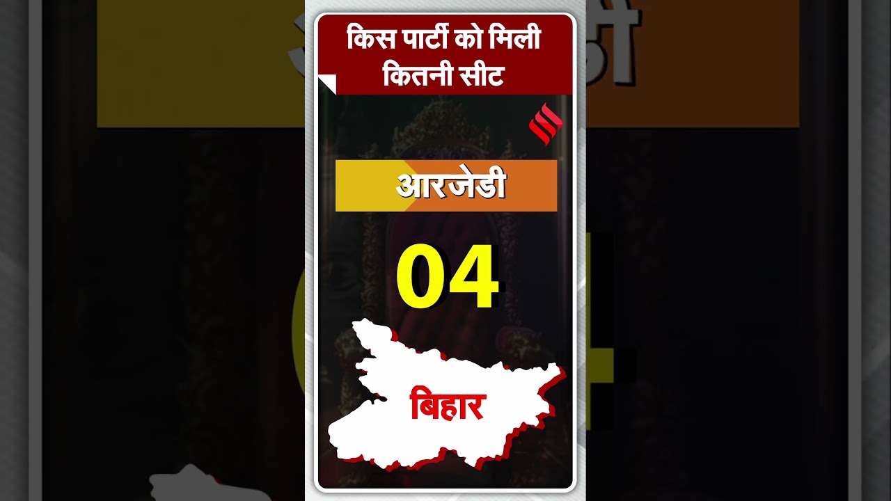 बिहार में किस पार्टी ने जीती कितनी सीटें ?#Bihar #LoksabhaElection2024 #Jansatta #LokSabhaResult