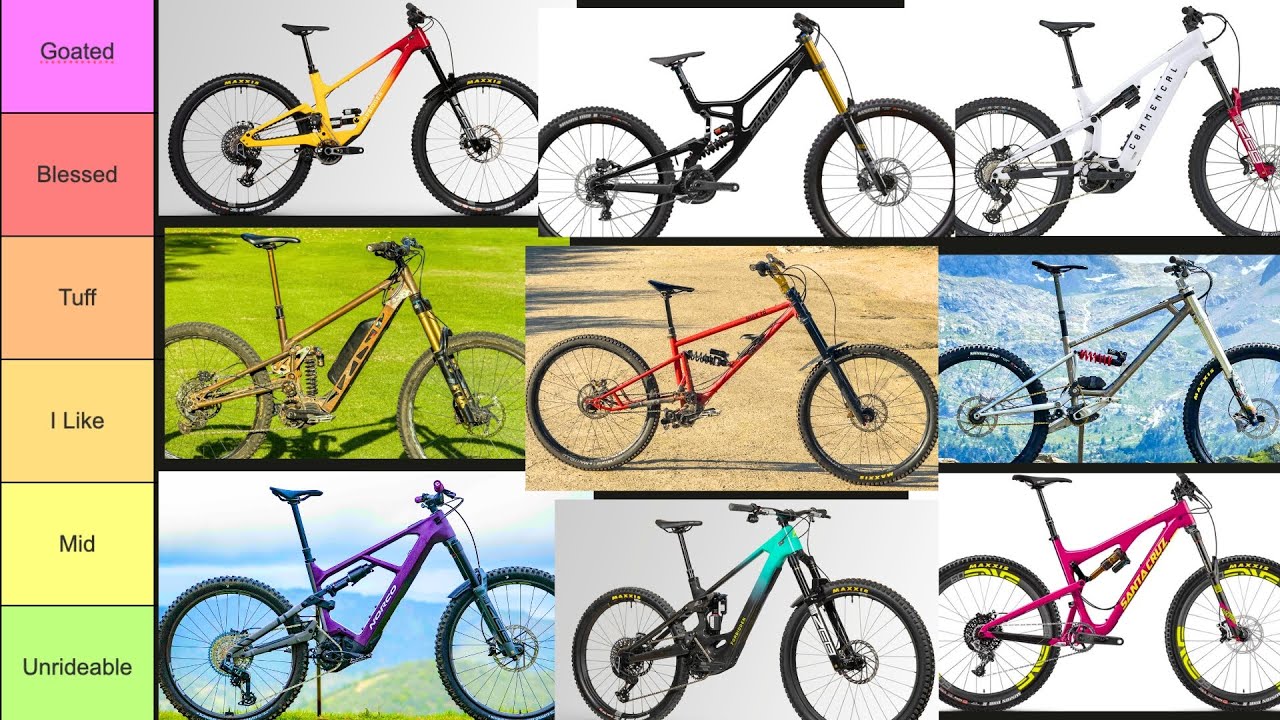 Ranking Every Bike I Rode in 2025 (40 Bikes)