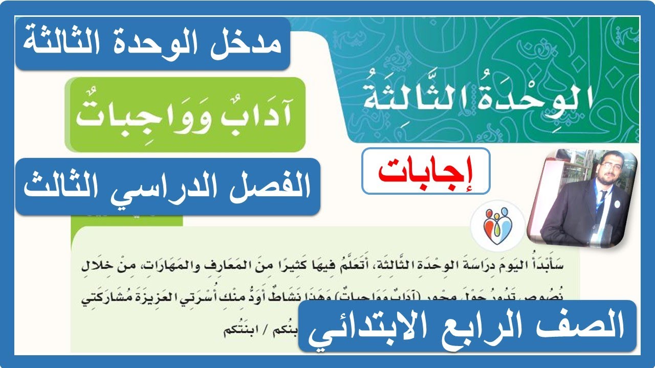 حل مدخل الوحدة الثالثة آداب وواجبات للصف الرابع الابتدائي لغتي الفصل الدراسي الثالث
