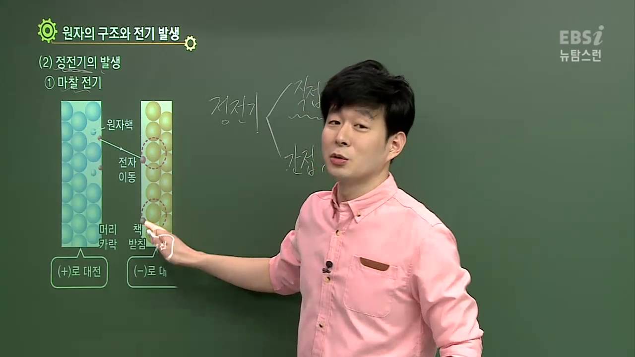 [뉴탐스런 물리Ⅰ] 23강 전기장, 자기장과 전자기유도(1) (이광조)