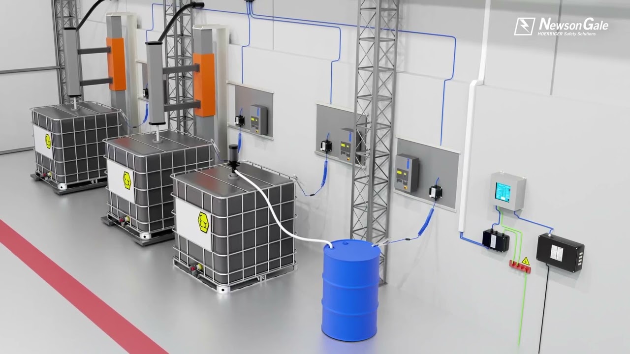Earth-Rite® MULTIPOINT II Produktübersicht Video