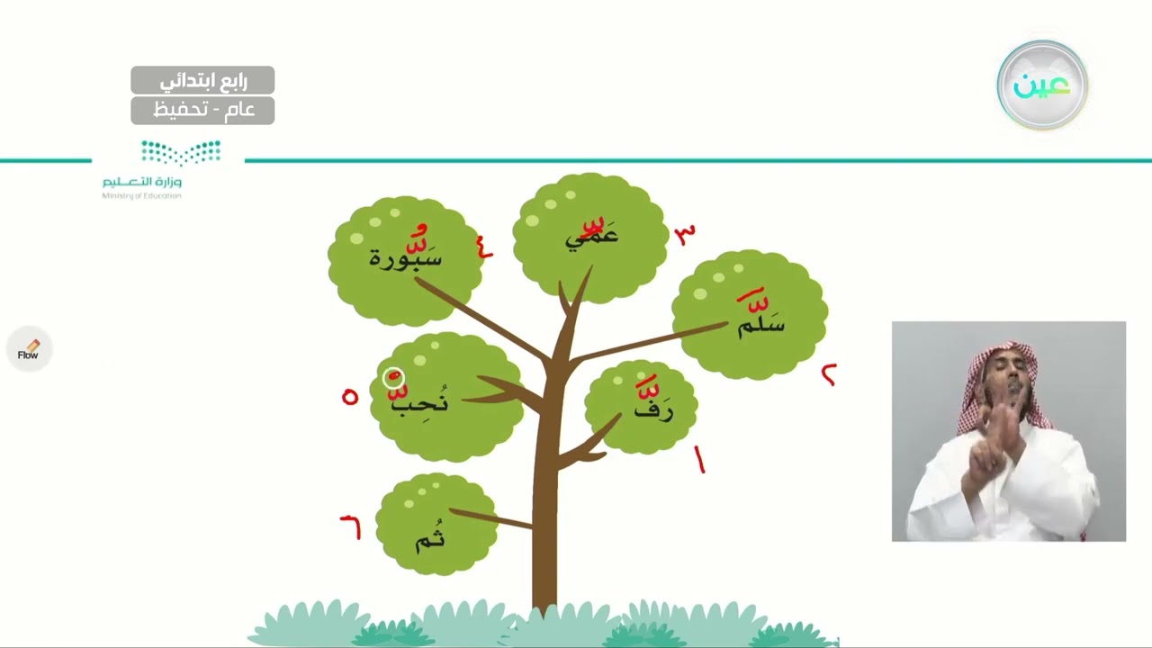 مراجعة مكتسباتي السابقة (الشدة /والتاء المتوحة والمربوطة ) - اللغة العربية - رابع ابتدائي