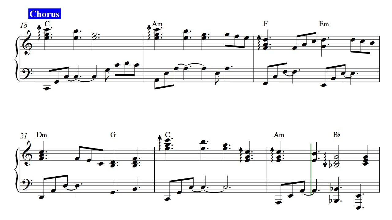 ฝากใจ INK WARUNTORN x TorSaksit Piano & i Live Piano SheetMusic in C