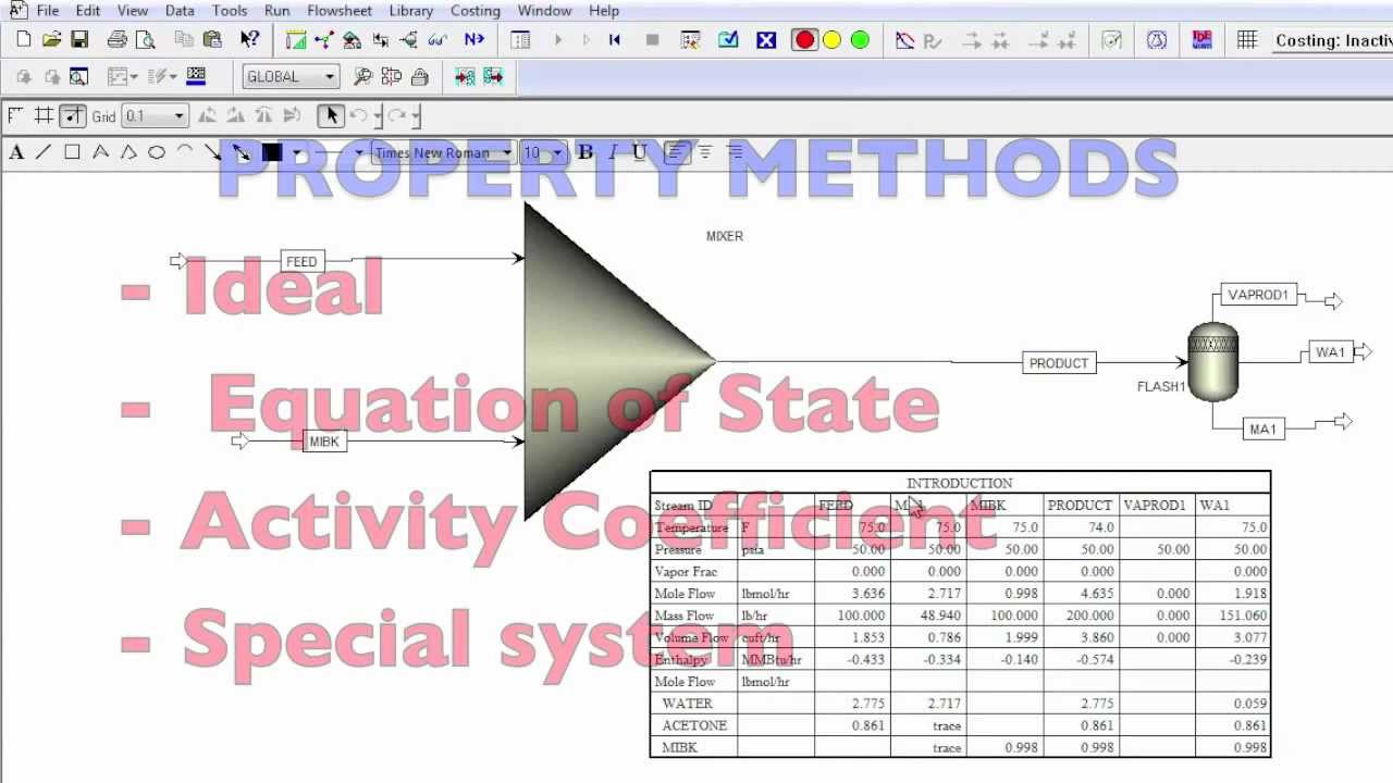 ASPEN PLUS TUTORIALS: INTRODUCTION COURSE - THERMODYNAMIC METHODS #4
