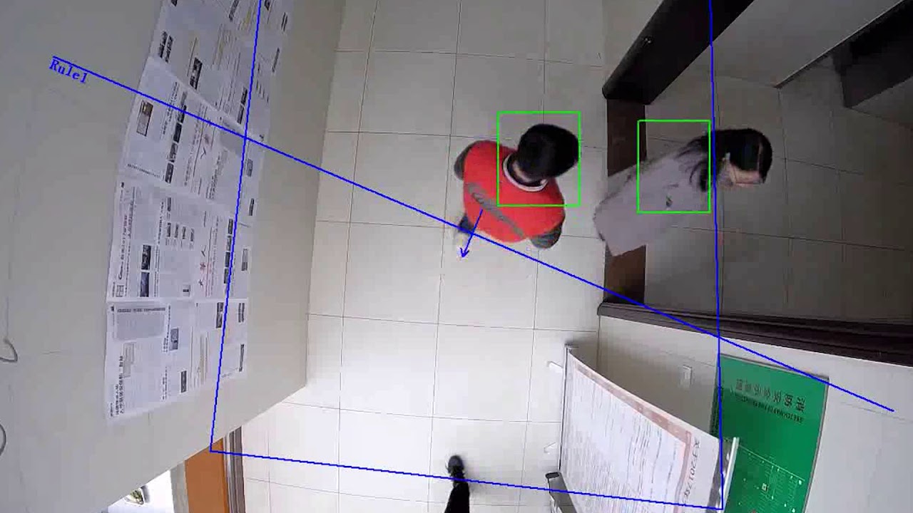 Camera Dahua Cu People Counting IPC-HDW8341X-3D