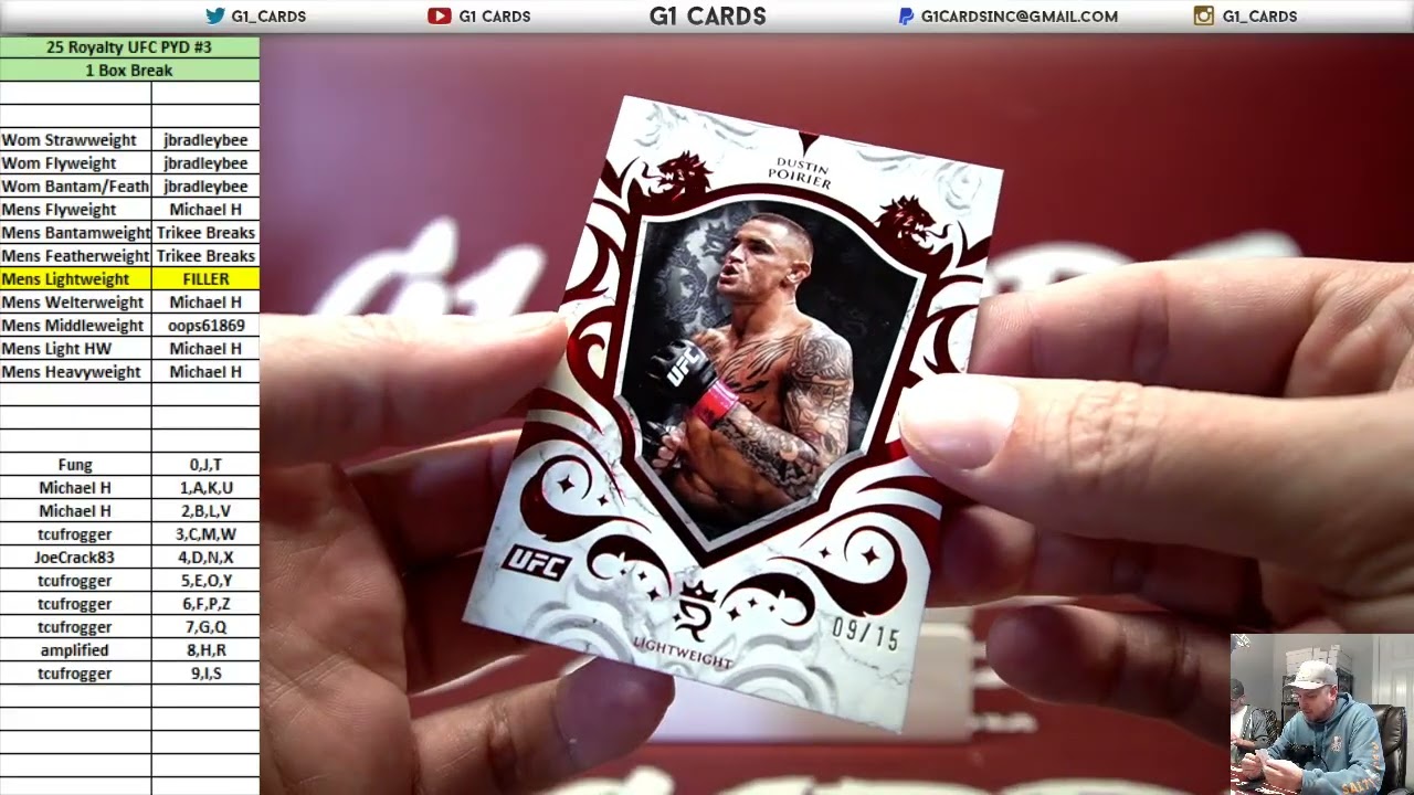2025 Topps Royalty UFC *1 Box* PYD #3