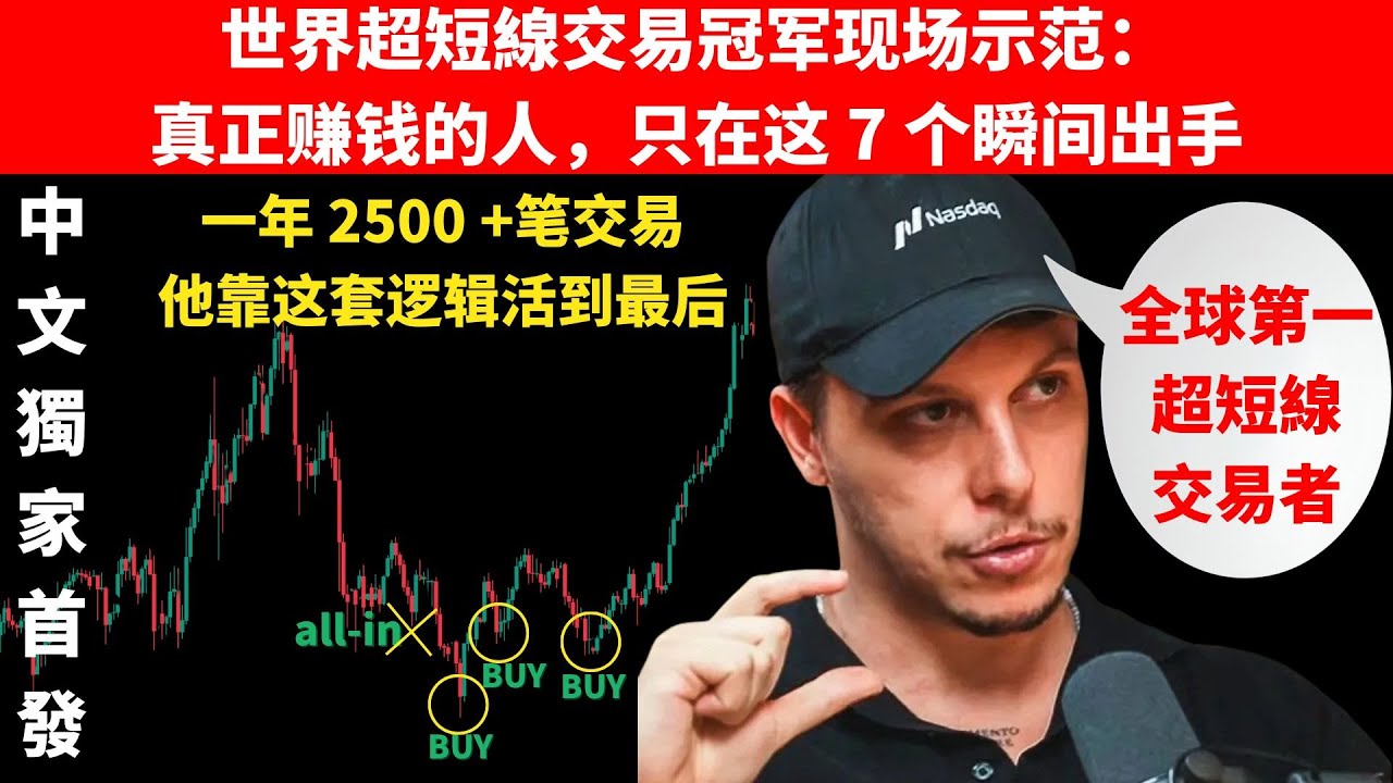 中文圈沒人教過！一年獲利218%！世界第一日內交易員：K线全是假象？看懂「成交量」才是暴賺的唯一真相！（全網首發）