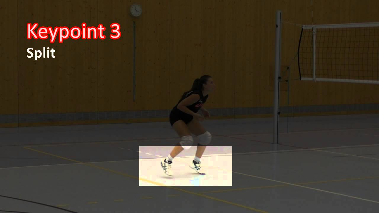 Technikvideo Frauen - Verteidigung - frontal - Version 2015