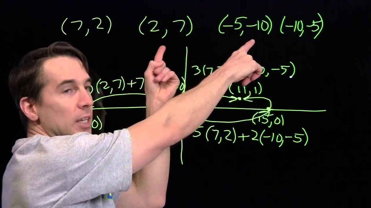 Art of Problem Solving: 2012 AIME I #11