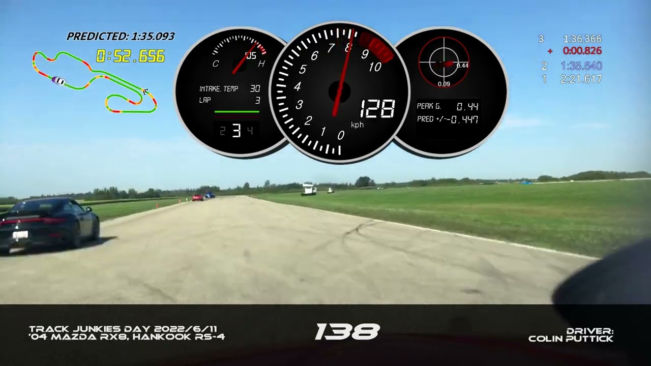 RX-8, Track Junkies Event, Holiday Monday, Hot Hot Hot Day!