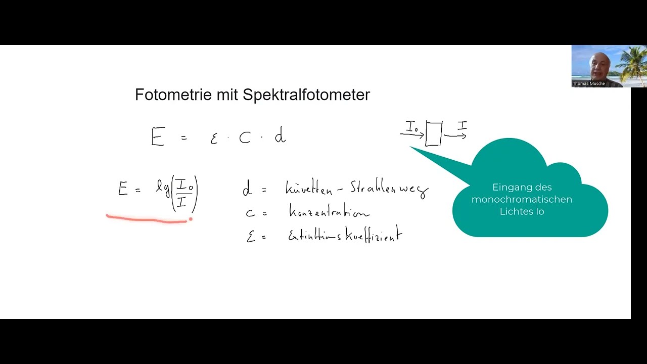 Konzentrationsbestimmung mit dem Fotometer