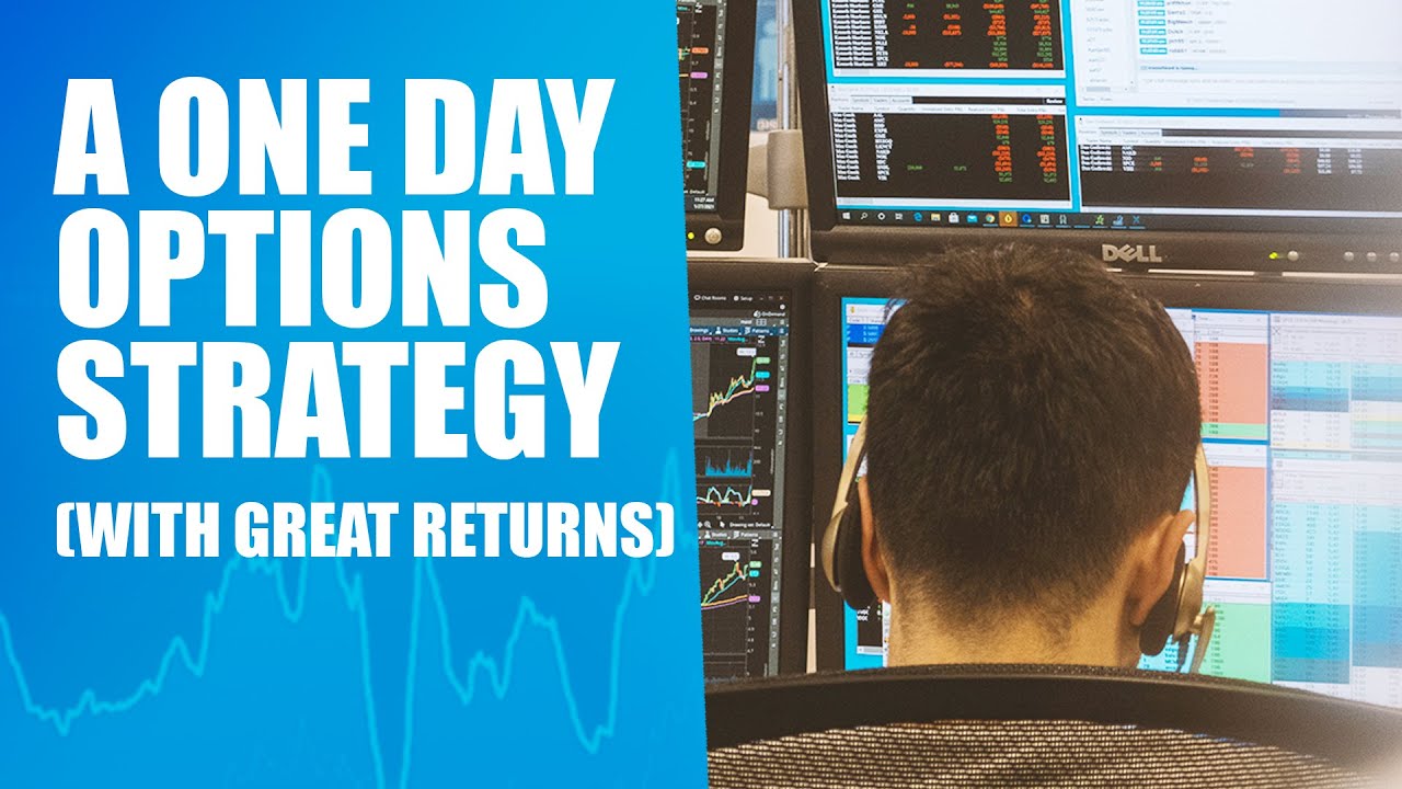 One Day Trading Strategies Using Options Deltas