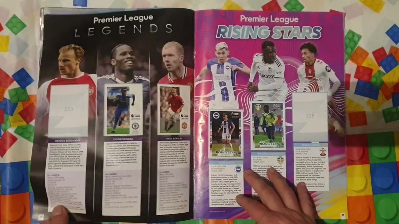 Premier League 2023 Panini Sticker Album P4  (RARE STICKER Found!!!)