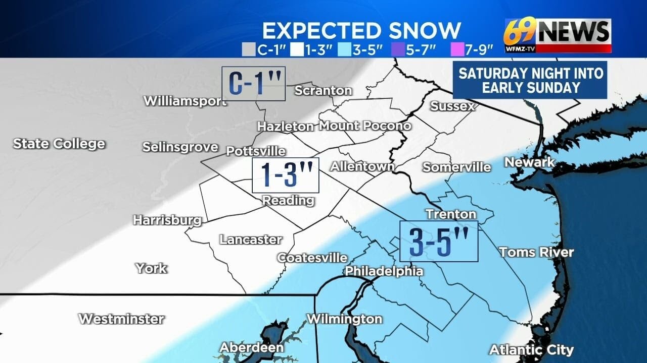 69 News morning NETCAST for 12/13/25
