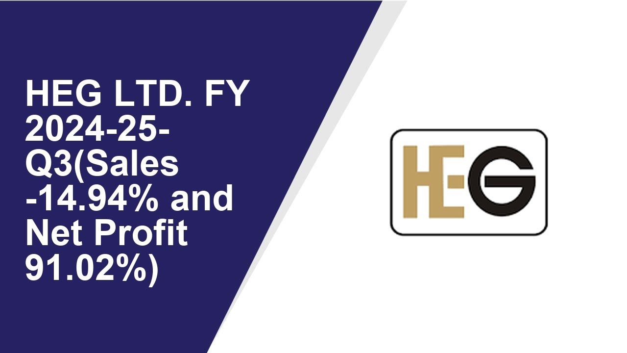 HEG LTD. Consolidated Quarterly Result | Q3 Result 2024-25 | HEG LTD. latest news