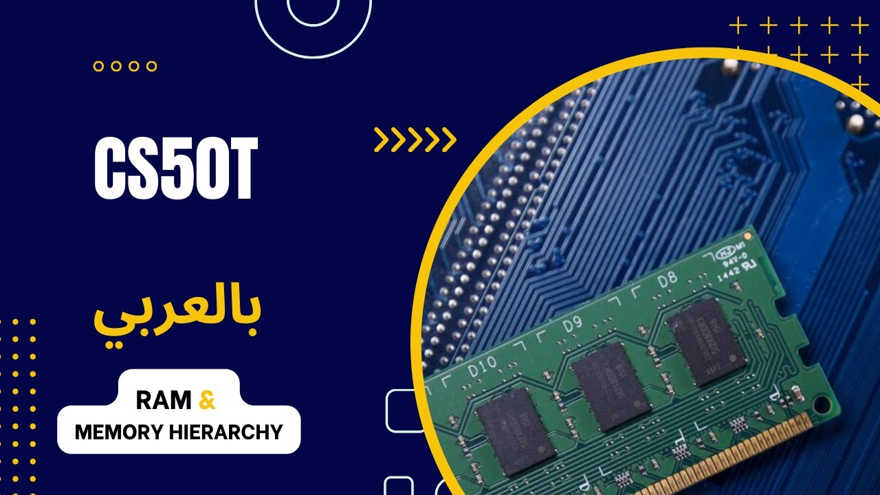 [1][10] Hardware - RAM and Memory Hierarchy